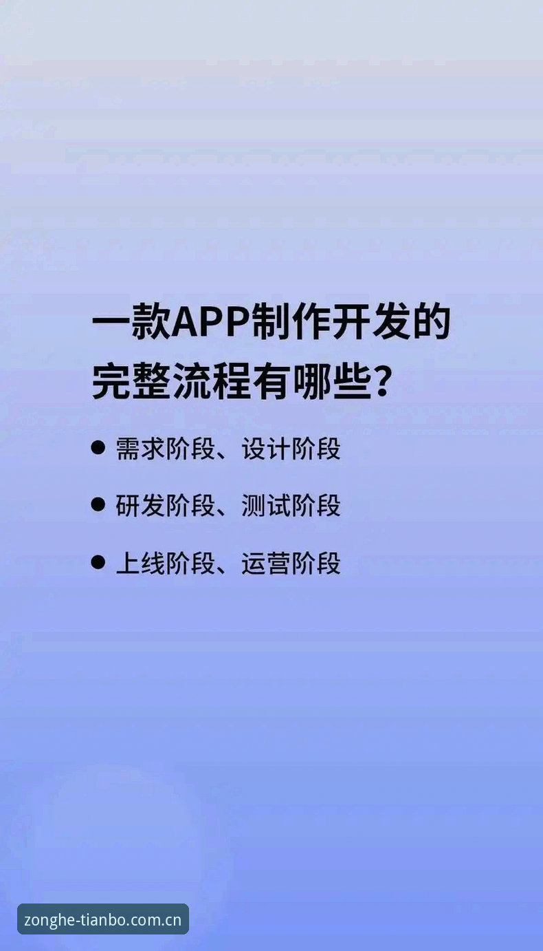 天博综合平台2025新版APP安装完整指南：从下载到使用的专业步骤解析