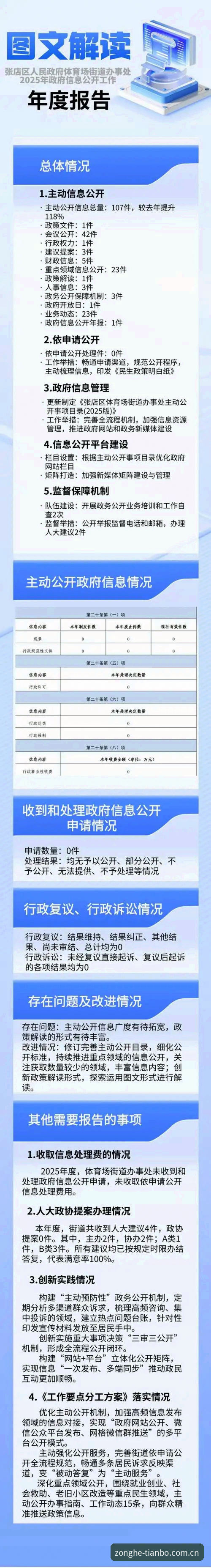 2025新版天博综合体育APP最新动态：资深用户亲测深度测评与实用指南