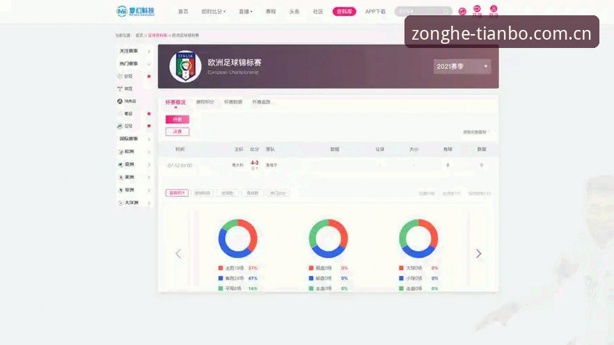 天博综合平台全面评测：2025新版天博体育直播软件功能深度体验报告